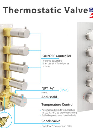 20 Inch Brushed nickel ceiling mount rainfall waterfall shower systems 4 way thermostatic valve with 6 inch regular head