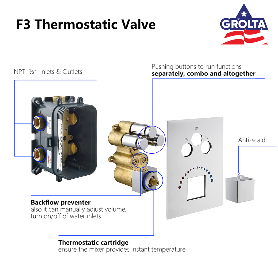 20'' or 24'' ceiling mounted LED Chrome 3 way thermostatic valve that each function run at the same time and separately