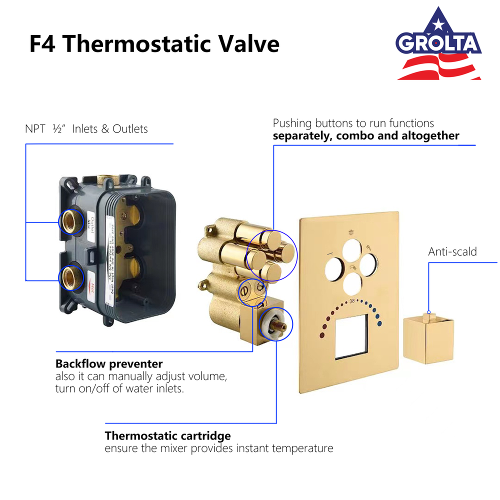 Brushed Gold 4-Way Thermostatic valve with trim and each function work at the same time and separately