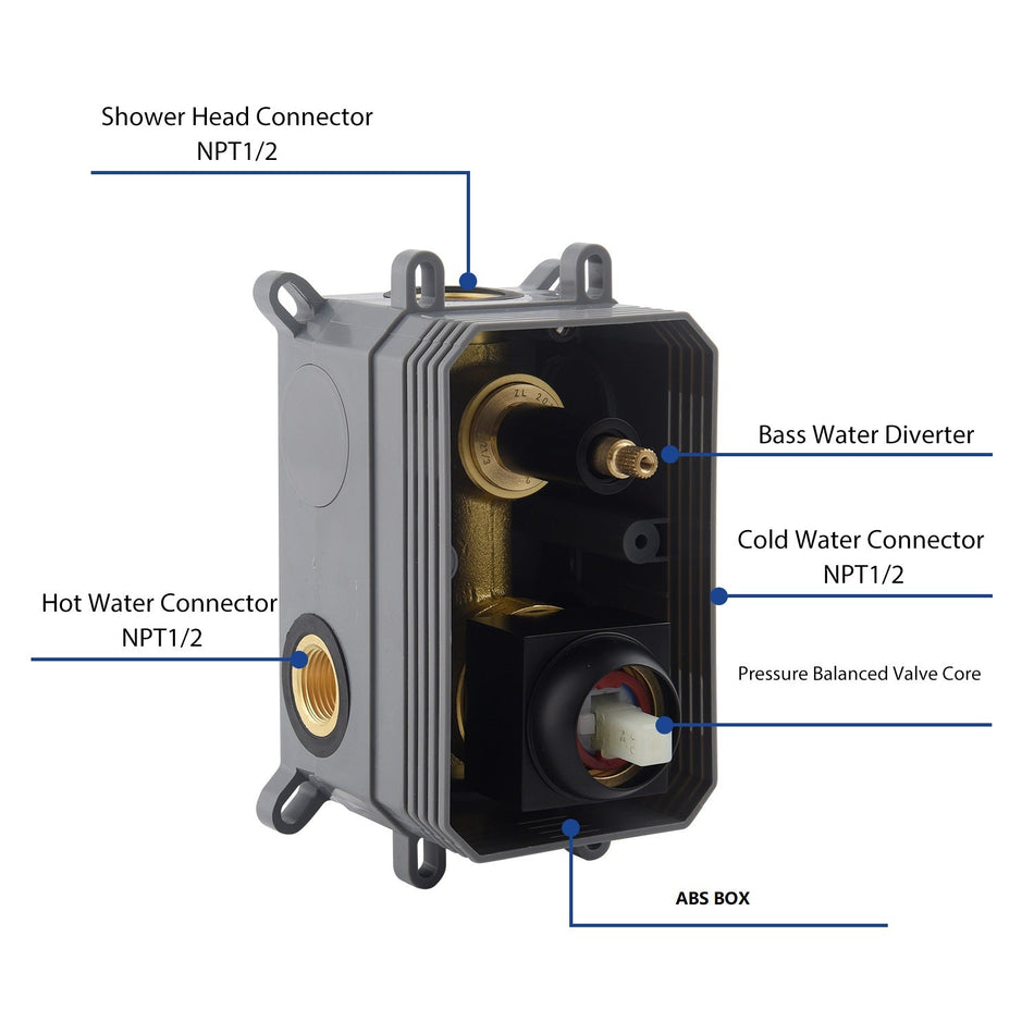 Single or two functions 6 inch regular head Wall Mounted Matte Black Rainfall shower faucet pressure balance rough in valve